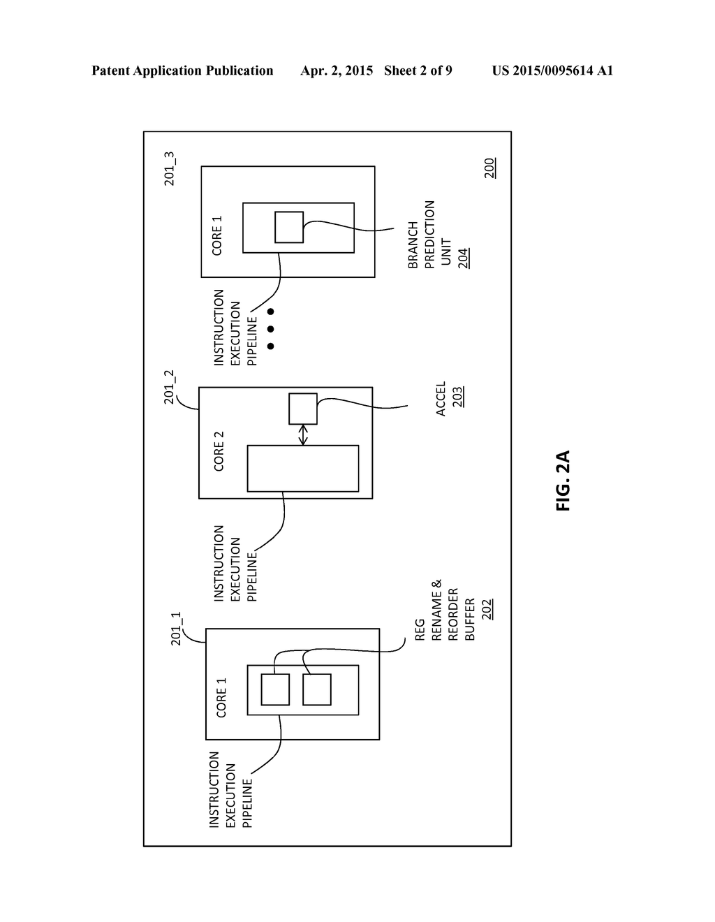 APPARATUS AND METHOD FOR EFFICIENT MIGRATION OF ARCHITECTURAL STATE     BETWEEN PROCESSOR CORES - diagram, schematic, and image 03