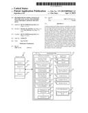 METHOD FOR SECURING CONTENT IN DYNAMICALLY ALLOCATED MEMORY USING     DIFFERENT DOMAIN-SPECIFIC KEYS diagram and image