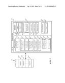 METHOD FOR SECURING CONTENT IN DYNAMICALLY ALLOCATED MEMORY USING     DIFFERENT DOMAIN-SPECIFIC KEYS diagram and image