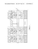 METHOD FOR SECURING CONTENT IN DYNAMICALLY ALLOCATED MEMORY USING     DIFFERENT DOMAIN-SPECIFIC KEYS diagram and image