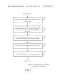 METHOD FOR SECURING CONTENT IN DYNAMICALLY ALLOCATED MEMORY USING     DIFFERENT DOMAIN-SPECIFIC KEYS diagram and image