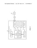 METHOD FOR SECURING CONTENT IN DYNAMICALLY ALLOCATED MEMORY USING     DIFFERENT DOMAIN-SPECIFIC KEYS diagram and image