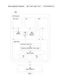 Utilization of Processor Capacity at Low Operating Frequencies diagram and image