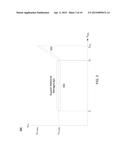 Utilization of Processor Capacity at Low Operating Frequencies diagram and image