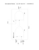 Utilization of Processor Capacity at Low Operating Frequencies diagram and image