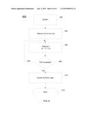 Utilization of Processor Capacity at Low Operating Frequencies diagram and image