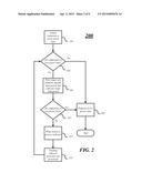 TECHNIQUES FOR ENTERING A LOW POWER STATE diagram and image