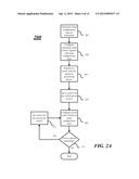 TECHNIQUES FOR PUTTING PLATFORM SUBSYSTEMS INTO A LOWER POWER STATE IN     PARALLEL diagram and image