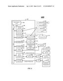 TECHNIQUES FOR PUTTING PLATFORM SUBSYSTEMS INTO A LOWER POWER STATE IN     PARALLEL diagram and image