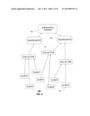 PROCESSING DIAGNOSTICS OF MEDIA SERVICES diagram and image