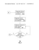 PROCESSING DIAGNOSTICS OF MEDIA SERVICES diagram and image