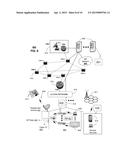 PROCESSING DIAGNOSTICS OF MEDIA SERVICES diagram and image