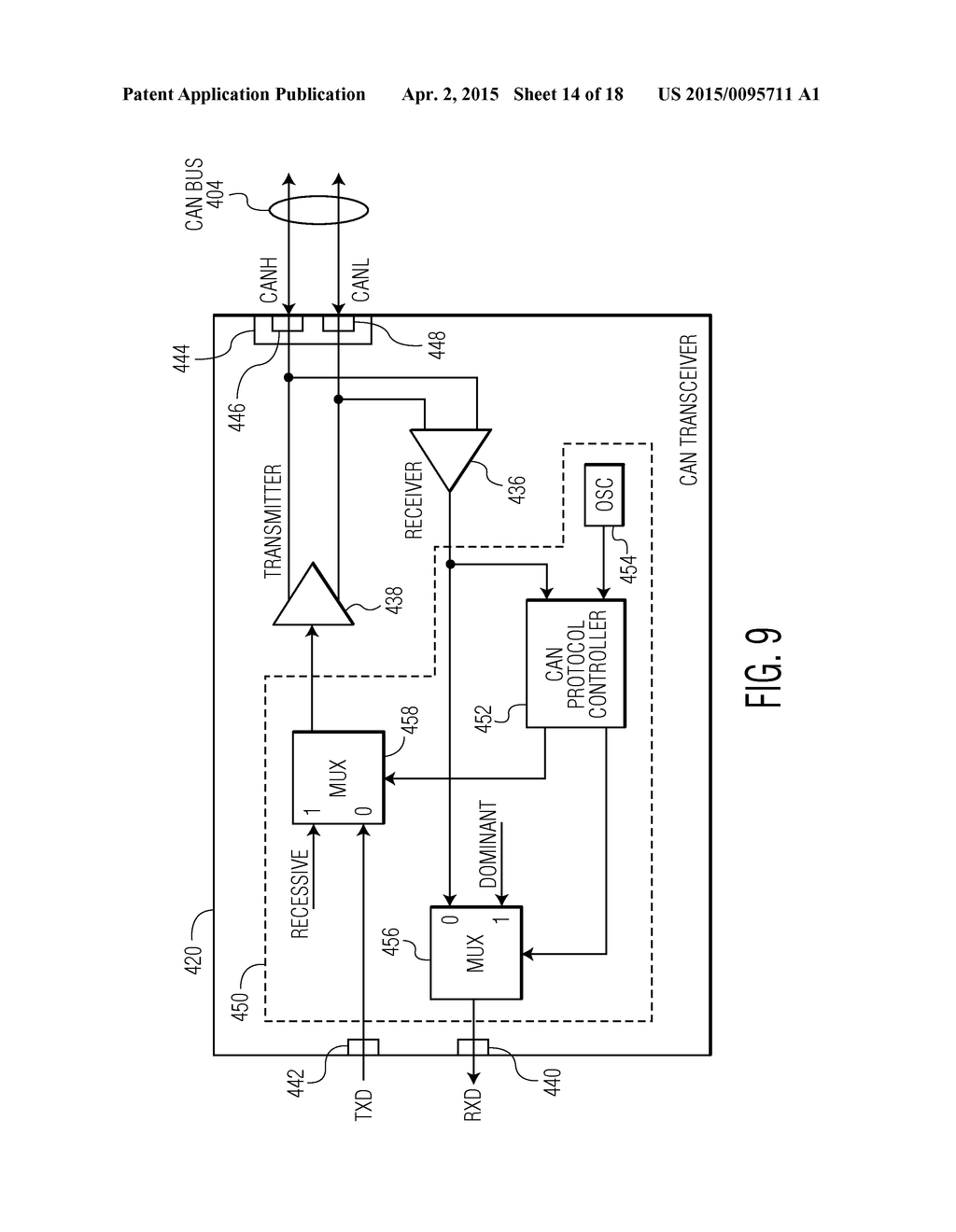 CONTROLLER AREA NETWORK (CAN) DEVICE AND METHOD FOR EMULATING CLASSIC CAN     ERROR MANAGEMENT - diagram, schematic, and image 15