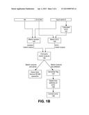 Error Detection and Correction in Binary Content Addressable Memory (BCAM) diagram and image