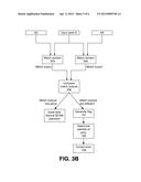 Error Detection and Correction in Binary Content Addressable Memory (BCAM) diagram and image