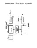 Method and apparatus for multi-loop, real-time website optimization diagram and image