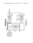 Method and apparatus for multi-loop, real-time website optimization diagram and image