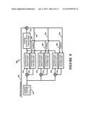 Method and apparatus for multi-loop, real-time website optimization diagram and image