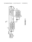 Method and apparatus for multi-loop, real-time website optimization diagram and image