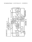 Method and apparatus for multi-loop, real-time website optimization diagram and image