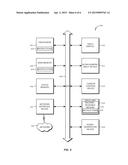 BROWSER EMULATOR SYSTEM diagram and image