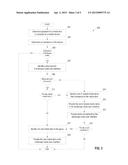 CUSTOMIZING MOBILE MEDIA END CAP USER INTERFACES BASED ON MOBILE DEVICE     ORIENTATION diagram and image