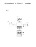 MOBILE TERMINAL AND METHOD OF SELECTING LOCK FUNCTION diagram and image