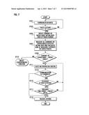 MOBILE TERMINAL AND METHOD OF SELECTING LOCK FUNCTION diagram and image