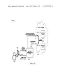 Optical Bandwidth Manager diagram and image