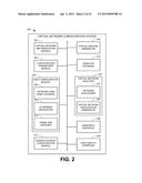 SYSTEMS AND METHODS FOR AUTOMATED COMMISSIONING OF VIRTUALIZED DISTRIBUTED     CONTROL SYSTEMS diagram and image