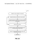 SYSTEMS AND METHODS FOR AUTOMATED COMMISSIONING OF VIRTUALIZED DISTRIBUTED     CONTROL SYSTEMS diagram and image