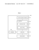 APPARATUS AND METHOD OF USING EVENTS FOR USER INTERFACE diagram and image