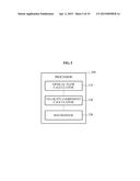 APPARATUS AND METHOD OF USING EVENTS FOR USER INTERFACE diagram and image