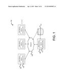 SYSTEMS AND METHODS FOR MUSIC DISPLAY, COLLABORATION, ANNOTATION,     COMPOSITION, AND EDITING diagram and image