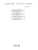 SYSTEMS AND METHODS FOR MUSIC DISPLAY, COLLABORATION, ANNOTATION,     COMPOSITION, AND EDITING diagram and image