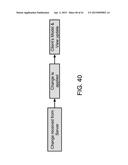 SYSTEMS AND METHODS FOR MUSIC DISPLAY, COLLABORATION, ANNOTATION,     COMPOSITION, AND EDITING diagram and image