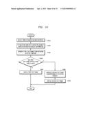 METHOD AND APPARATUS FOR PROVIDING USER INTERFACE ACCORDING TO SIZE OF     TEMPLATE EDIT FRAME diagram and image