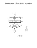 METHOD FOR DISPLAYING IN ELECTRONIC DEVICE AND ELECTRONIC DEVICE THEREOF diagram and image