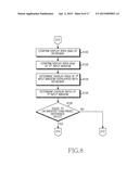 METHOD FOR DISPLAYING IN ELECTRONIC DEVICE AND ELECTRONIC DEVICE THEREOF diagram and image