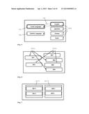 METHOD FOR GENERATING AN ON-SCREEN MENU diagram and image