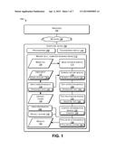 ACTIONABLE CONTENT DISPLAYED ON A TOUCH SCREEN diagram and image