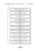 ACTIONABLE CONTENT DISPLAYED ON A TOUCH SCREEN diagram and image