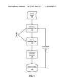 VISUALIZATION CONSTRAINTS FOR CIRCUIT DESIGNS diagram and image