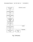 SOFTWARE DEVELOPMENT KIT FOR CAPTURING GRAPHICAL IMAGE DATA diagram and image