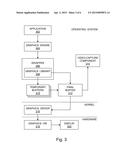 SOFTWARE DEVELOPMENT KIT FOR CAPTURING GRAPHICAL IMAGE DATA diagram and image