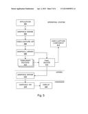 SOFTWARE DEVELOPMENT KIT FOR CAPTURING GRAPHICAL IMAGE DATA diagram and image