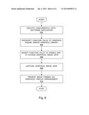 SOFTWARE DEVELOPMENT KIT FOR CAPTURING GRAPHICAL IMAGE DATA diagram and image