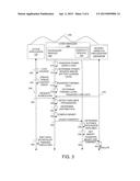 RUNTIME DISPATCHING AMONG A HETEROGENEOUS GROUP OF PROCESSORS diagram and image