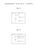 METHOD AND APPARATUS FOR CONVERTING PROGRAMS diagram and image