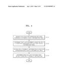 METHOD AND APPARATUS FOR CONVERTING PROGRAMS diagram and image